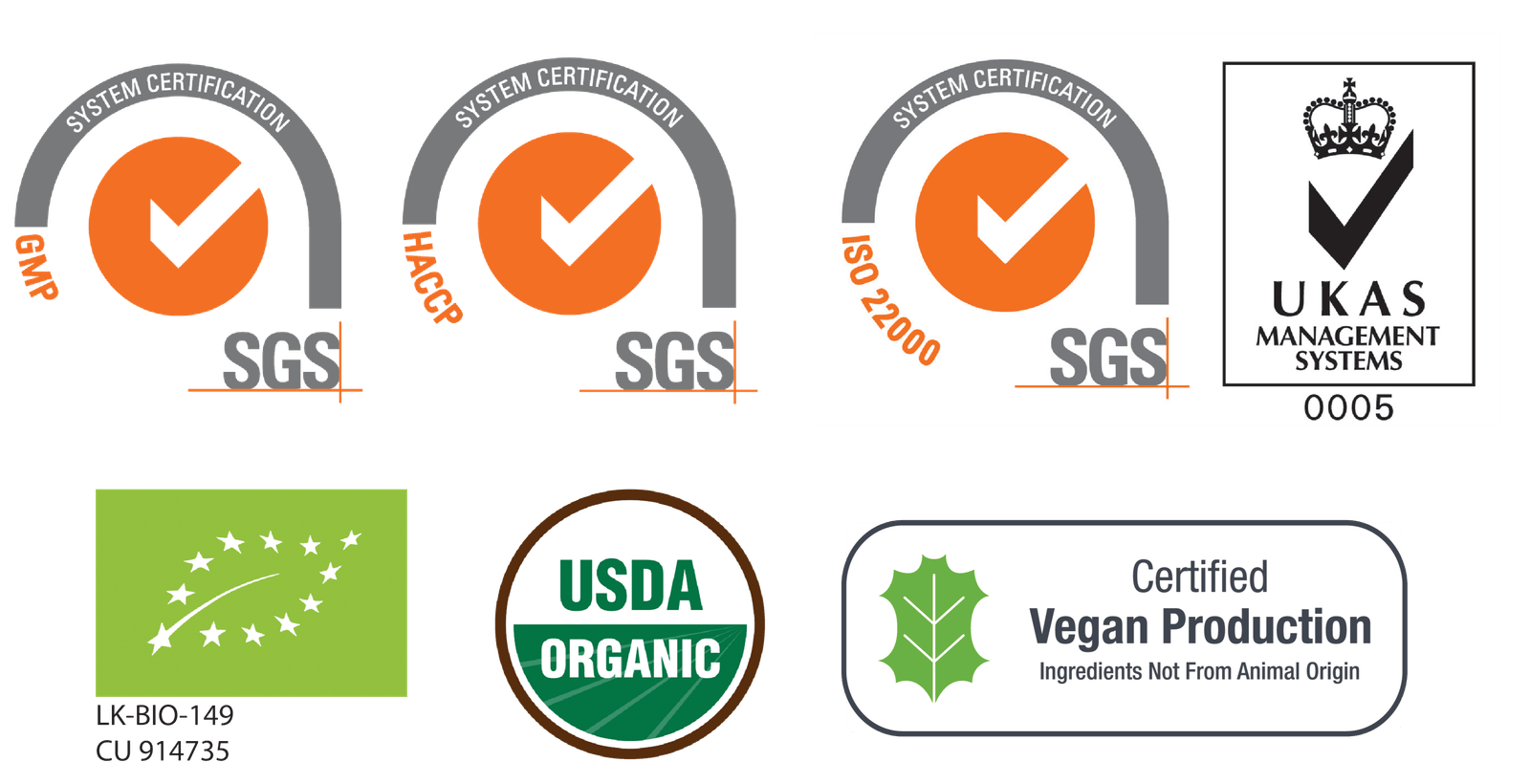 Certification Badges